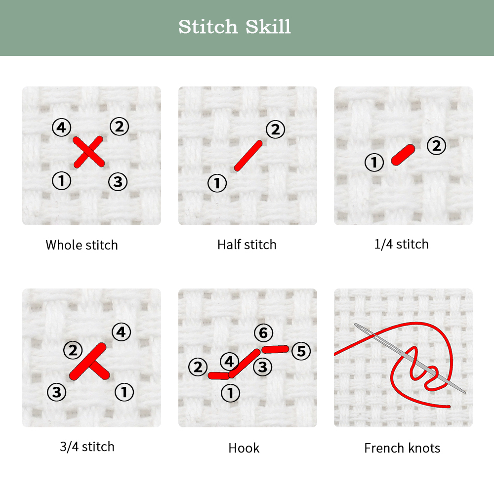 Joy Sunday News Vorgedrucktes  – Embroidery Vs Cross Stitch Bewertung und Preis