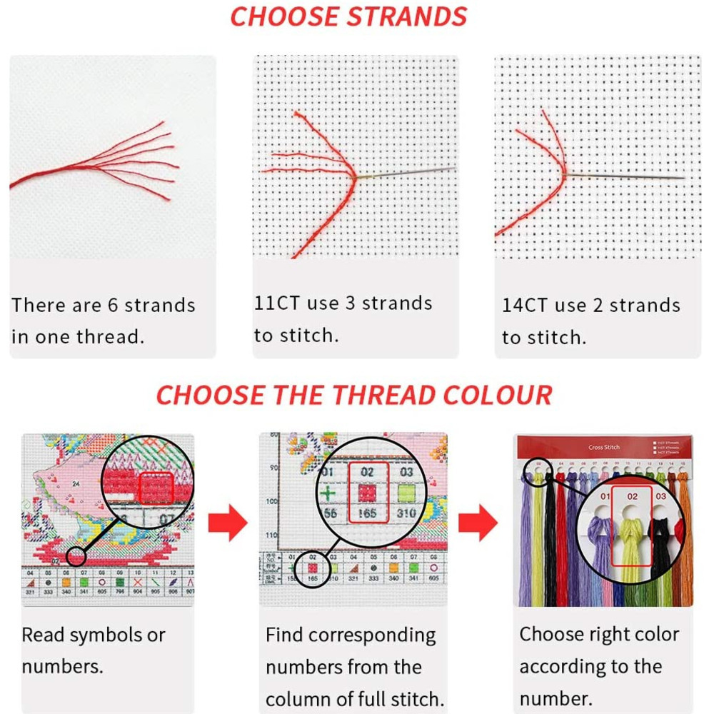Landschaft Van Gogh DIY Kreuzs – Embroidery Vs Cross Stitch Bewertung und Preis